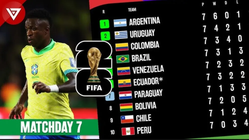 Các chỉ số cụ thể đều được cập nhật theo từng phút