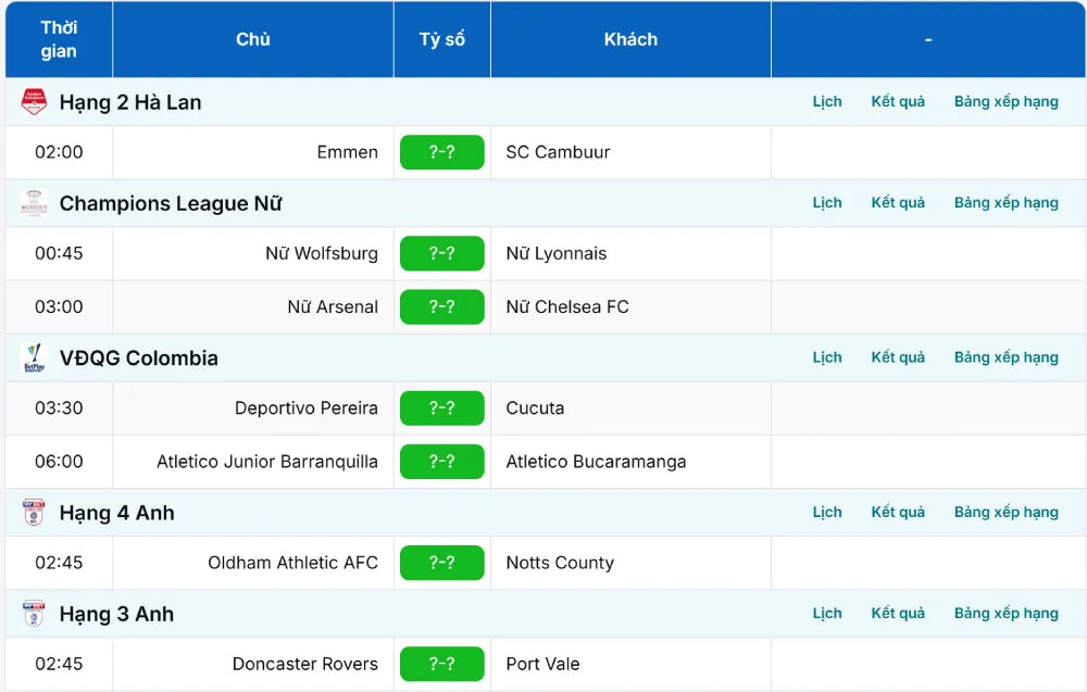 Lịch thi đấu được cập nhật đầy đủ, không để bạn bỏ lỡ trận cầu đinh