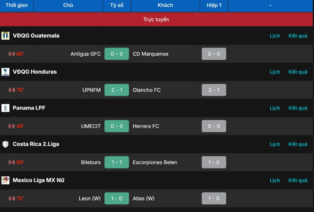 Hệ thống hiển thị trực tiếp hàng trăm trận đấu 1 ngày